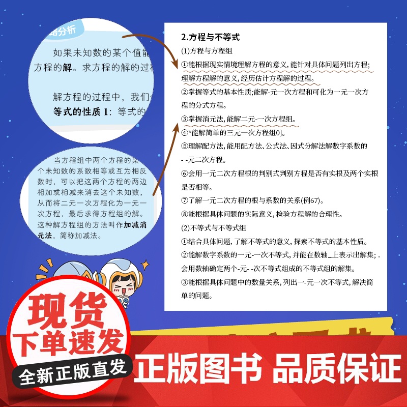 解方程其实很简单(全6册)小小鹰著卡通漫画数学思维小学一二三四五六年级小学生趣味数学阅读知识趣味故事小学生数学课外阅读书高清大图