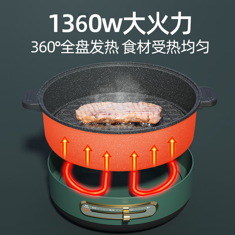 摩飞 多功能料理锅家用 绿色MF-202C台高清大图