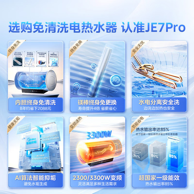 美的(Midea)免清洗电热水器60升家用电热水器3300W变频省电一级能效节能安全水电分离F6033-JE7Pro高清大图