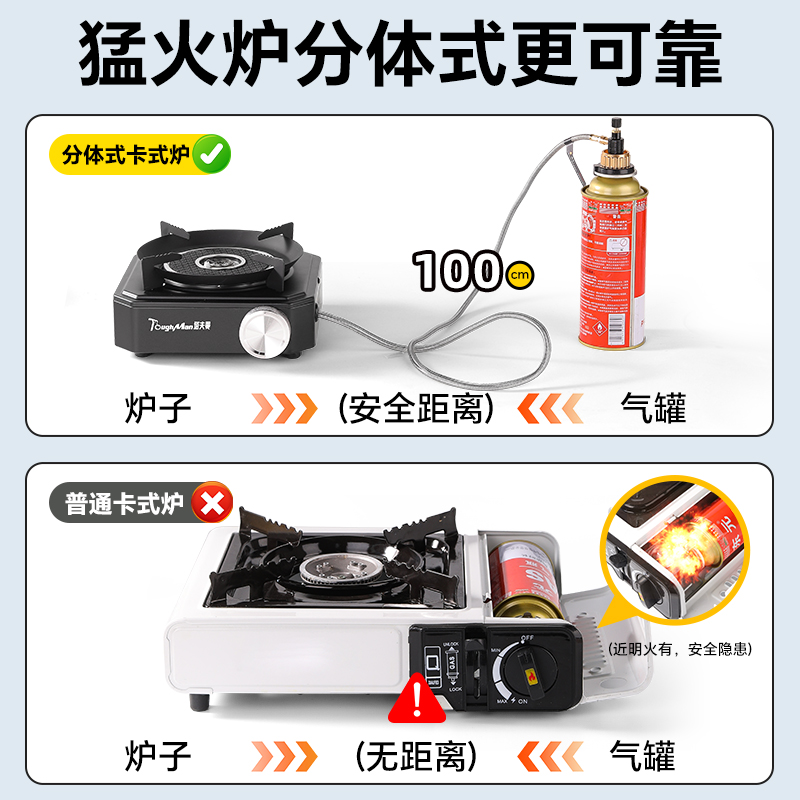 塔夫曼户外分体式卡式炉高清大图