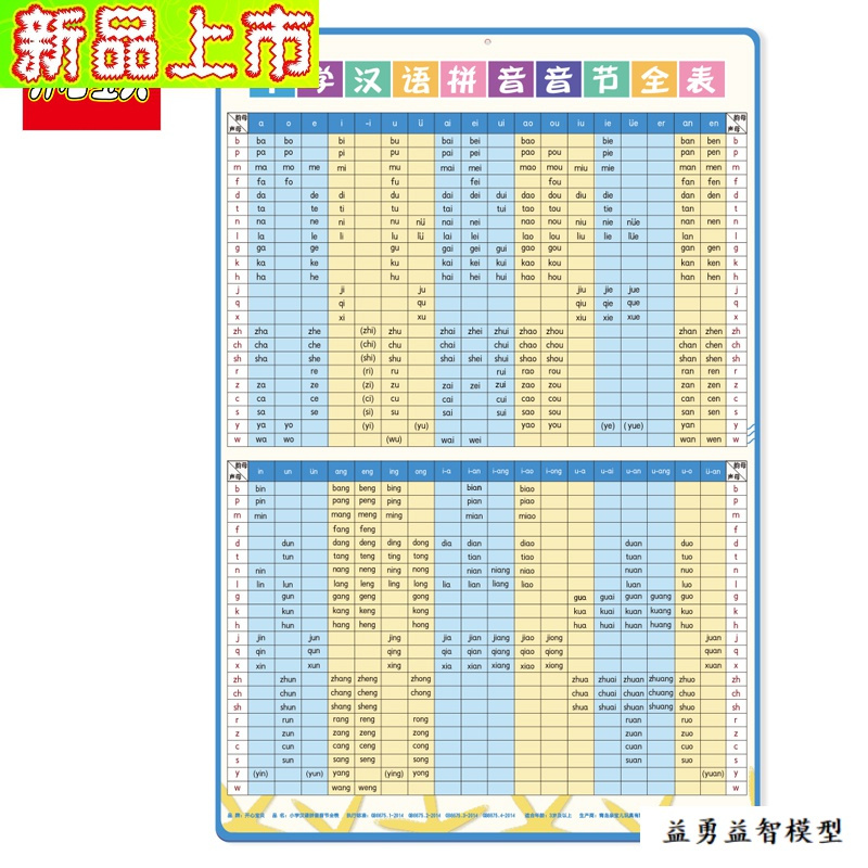 吉米兔 Jimitu 布书 挂图汉语拼音音节全表小学生一年级汉语拼音音节全表大挂图启蒙学前幼儿学习 价格图片品牌报价 苏宁易购益勇母婴专营店