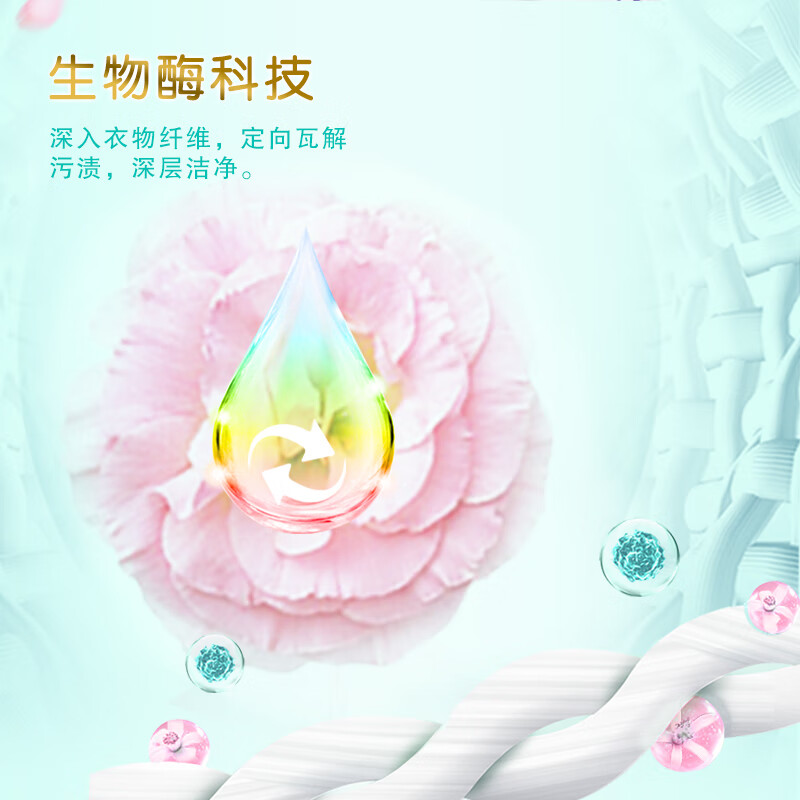 超能 花漾柔护洗衣液 花悦蔷薇香 2kg*1瓶 去渍洁净留香 亲肤不伤手高清大图
