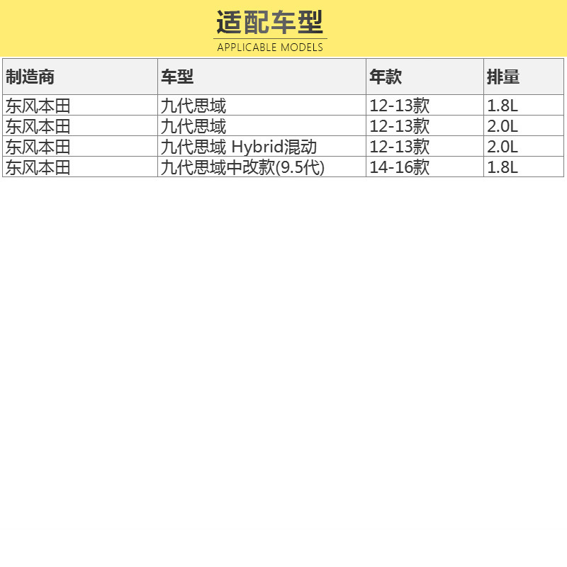 马勒(MAHLE)油性空气滤LX4324/1适配12-13款思域 1.8L/2.0L/14-16款思域 1.8L