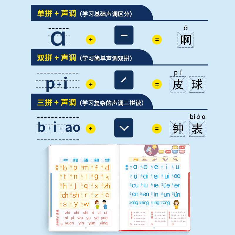 会说话的百变汉语拼音 [正版]会说话的百变汉语拼音 拼音拼读训练点读发声书声母韵母会发音学习神器儿童学拼音启蒙有声手指点高清大图