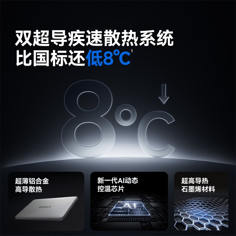 倍思[3C认证]磁吸自带线充电宝 27W快充移动电源 10000mAh 可上飞机 PicoGo AM11 星原钛高清大图