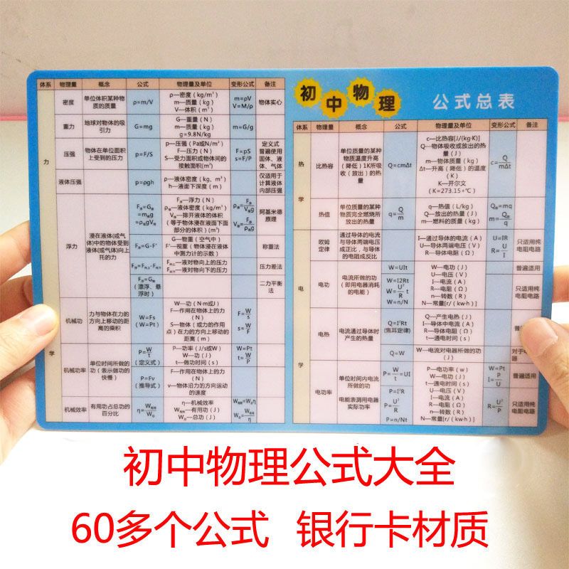初中物理公式卡片物理公式大全素周期表卡片化学方程式数学公式 最全初中物理公式含单位换算