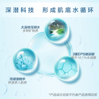 珀莱雅(PROYA)水漾芯肌透润套装#倍润型(透润水150ml+透润乳120ml)补水保湿温和亲肤稳定舒缓