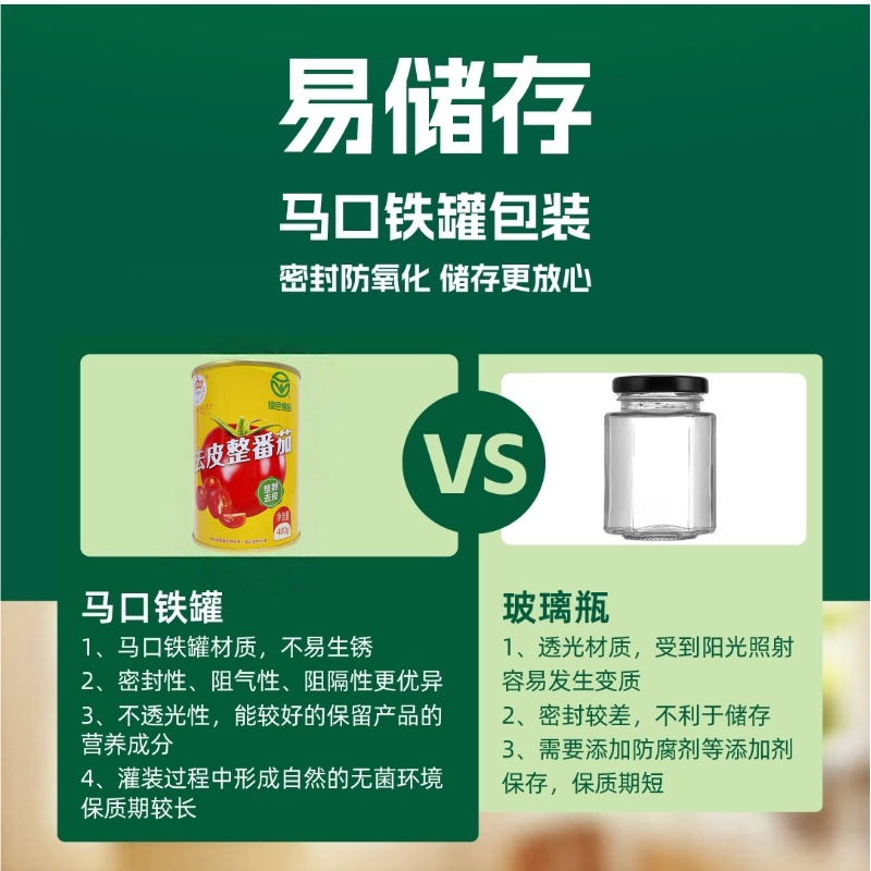 冠农股份(GUAN NONG SHARE)新疆番茄丁去皮整番茄罐头400g*6罐西红柿丁绿色食品番茄酱[整箱]高清大图