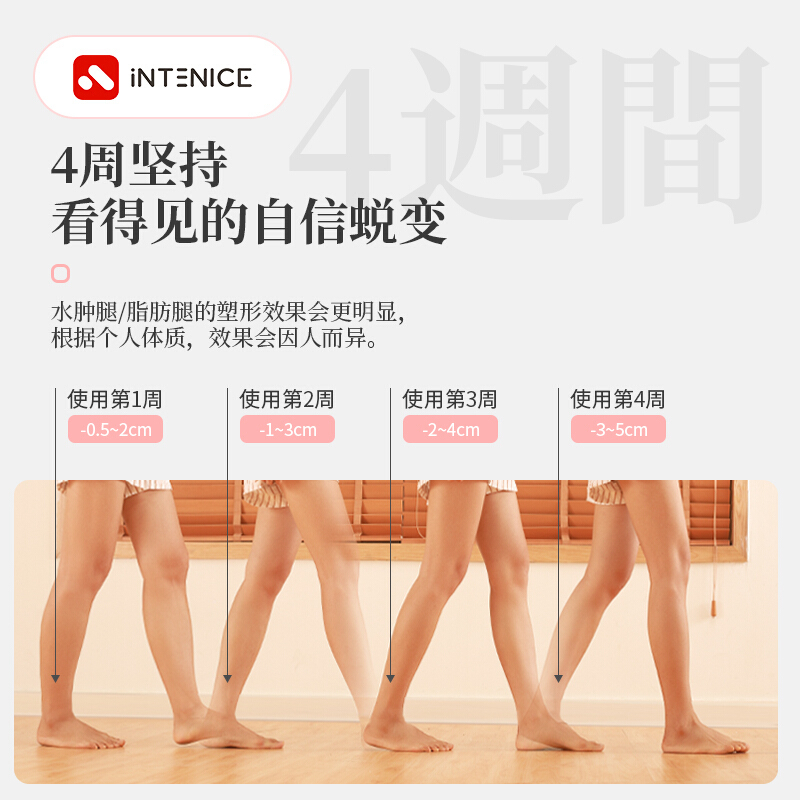 日本intenice塑腿按摩EMS揉捏小腿按摩美腿按摩 复古绿(主机、遥控器、塑脚垫)
