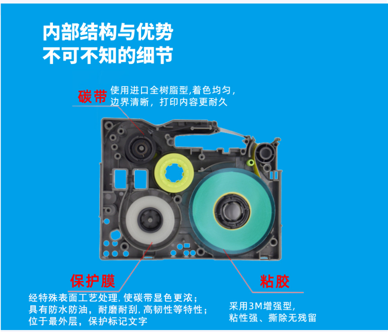 丽硕 标签色带 亚银底黑字 9mm高清大图