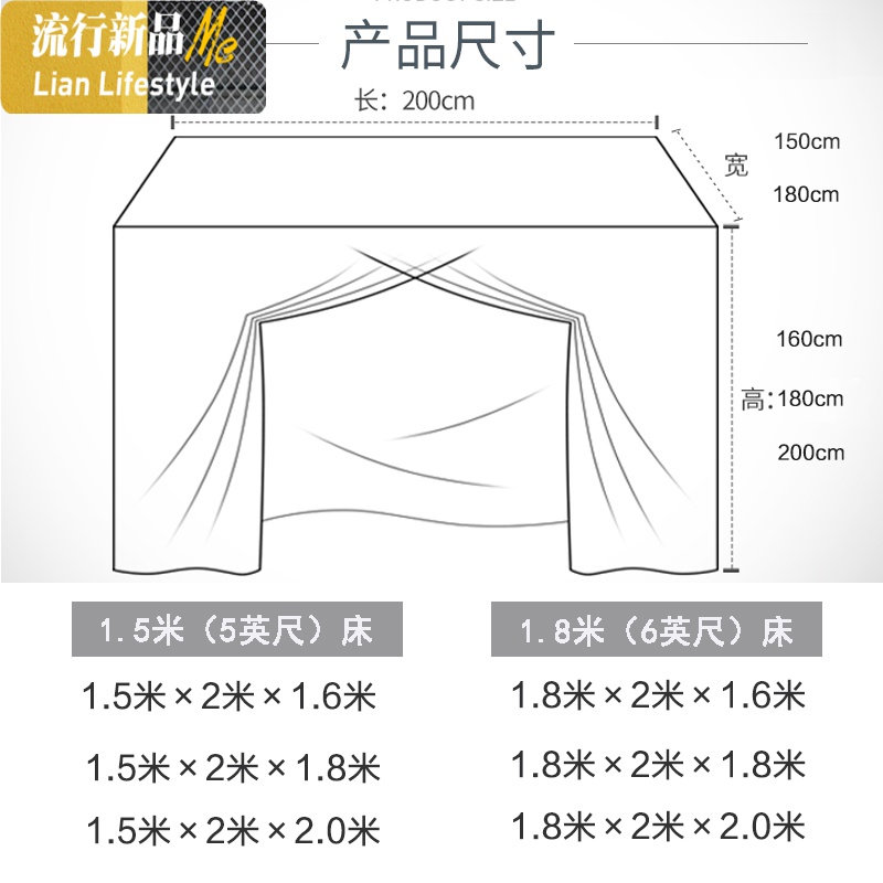 三维工匠家用加密双人床单开方用1.5m/1.8m米床老式落地蚊帐高清大图