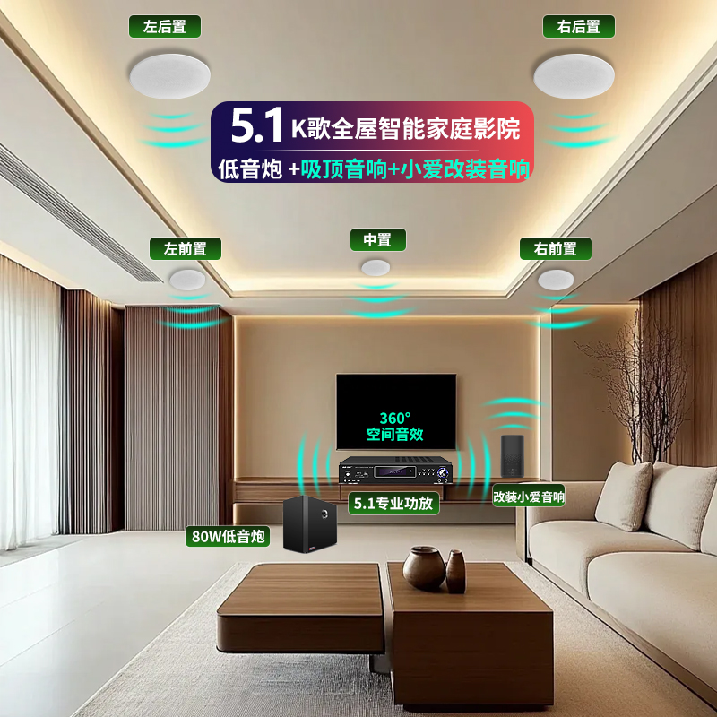 先科(SAST)吸顶式5.1家庭影院音响套装电视机家用客厅吊顶音箱3d环绕立体声嵌入式重低音功放套装蓝牙KTV高清大图