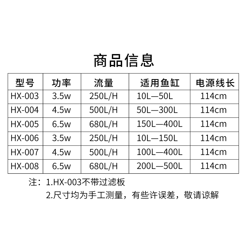 鱼缸瀑布过滤器 悬挂过滤器 三合一潜水泵过滤增氧瀑布外置过滤器高清大图
