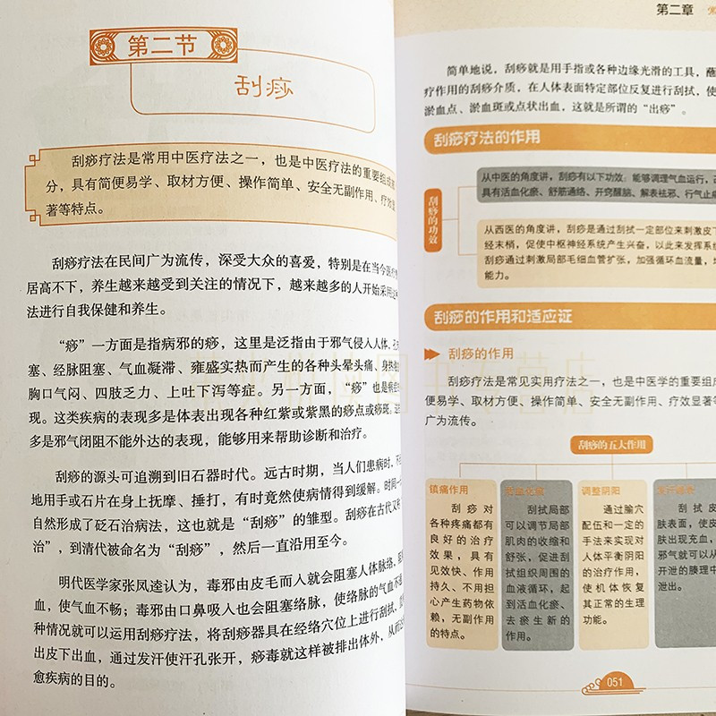[正版图书]小疗法大健康全书 人体经络穴位按摩大全 中医推拿按摩书籍 穴位取穴方法 中医养生保健刮痧拔罐针灸艾灸实用按摩