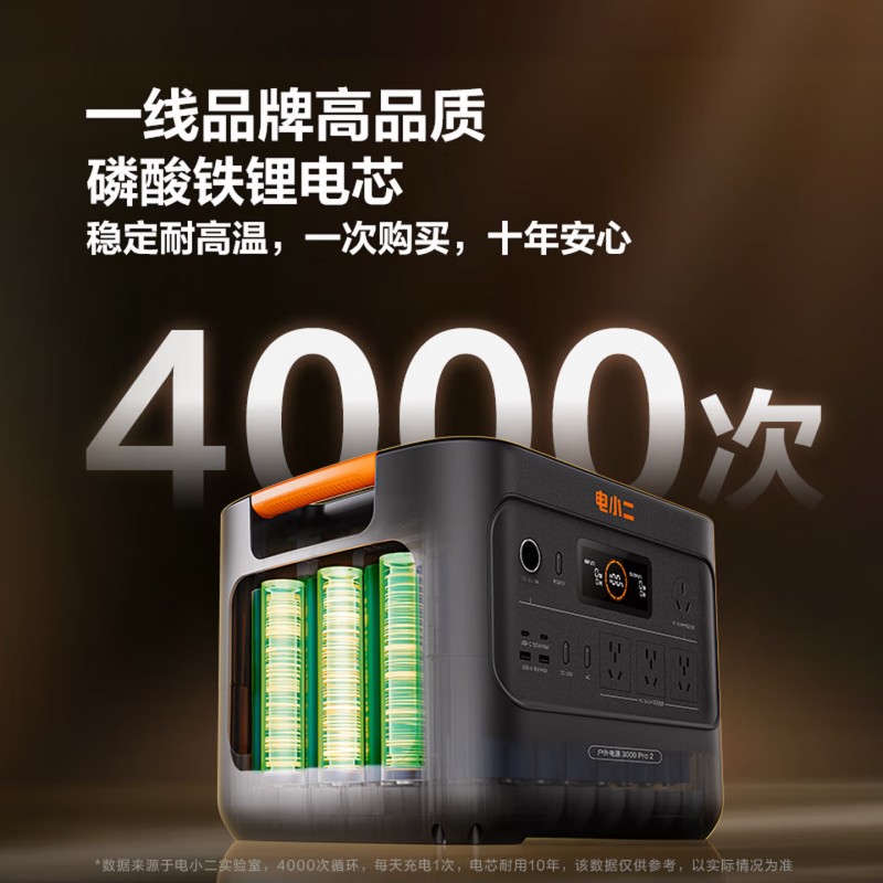 电小二[3000Pro2+200W太阳能板]3度电新品 户外电源 3600W大功率快充大容量220V 移动电源高清大图