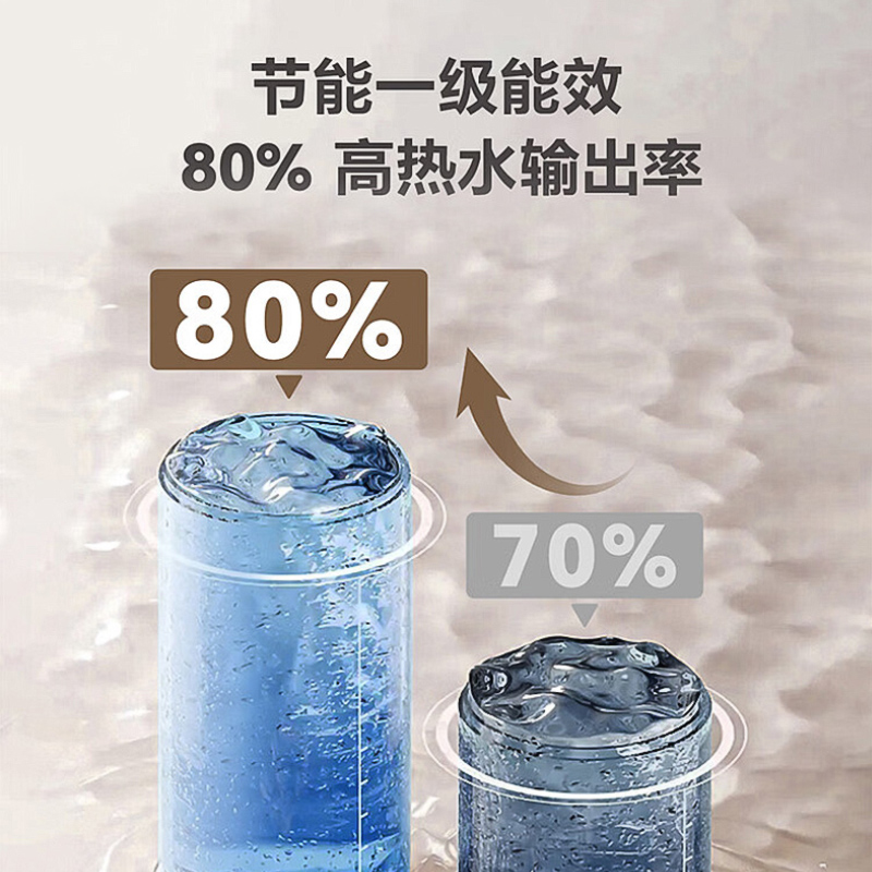 海尔(Haier)电热水器100升2200W速热一级能效安全节能健康抑菌M式进水激活死水大气金色CK6高清大图