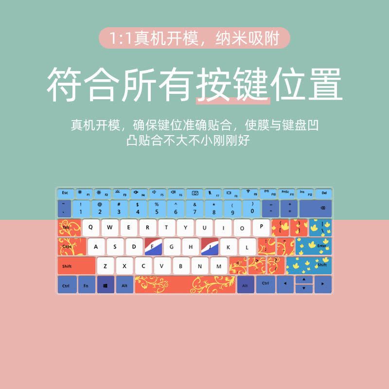 L01-拍下务必联系客服核对型号 适用彩绘键盘膜联想戴尔华为硕神舟宏基惠普苹果小米笔记本保护膜图片