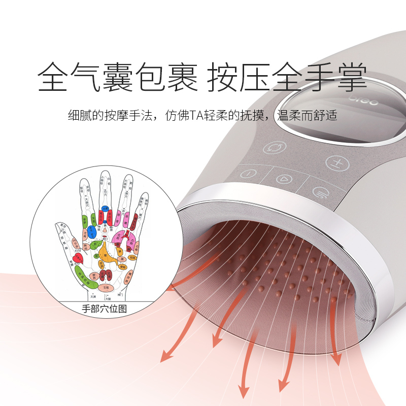 倍轻松(breo)手部按摩器WOWOS手指关节麻木手掌经络按摩鼠标手支持热敷