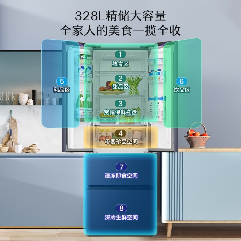 海信328升法式多门四开门冰箱家用小型 智能变频一级能效节能 净味 风冷无霜以旧换新 [时尚星辰黑色]328升钛金净味