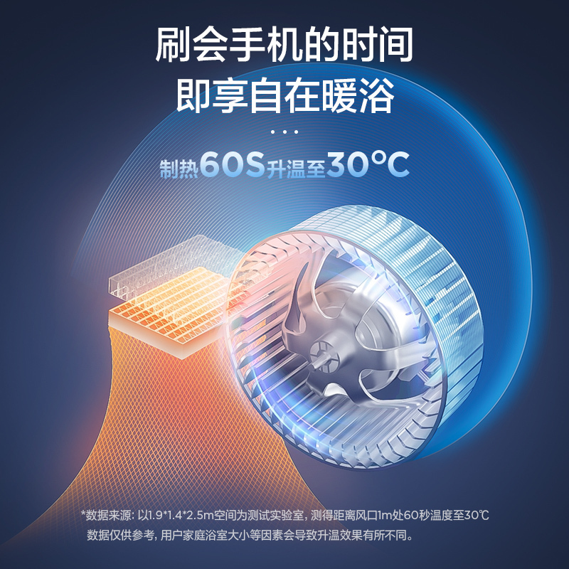 美的钢铁侠G3浴霸灯风暖排气扇照明一体暖风机吹风浴室卫生间集成吊顶取暖灯顶排气吸顶嵌入式超薄机械开关风暖+照明+吹风+换