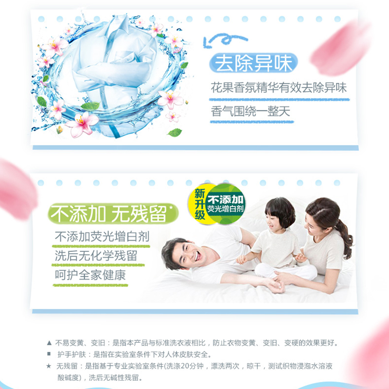 立白全效馨香洗衣液900g*2袋洁净柔顺护型护衣持久留香高清大图