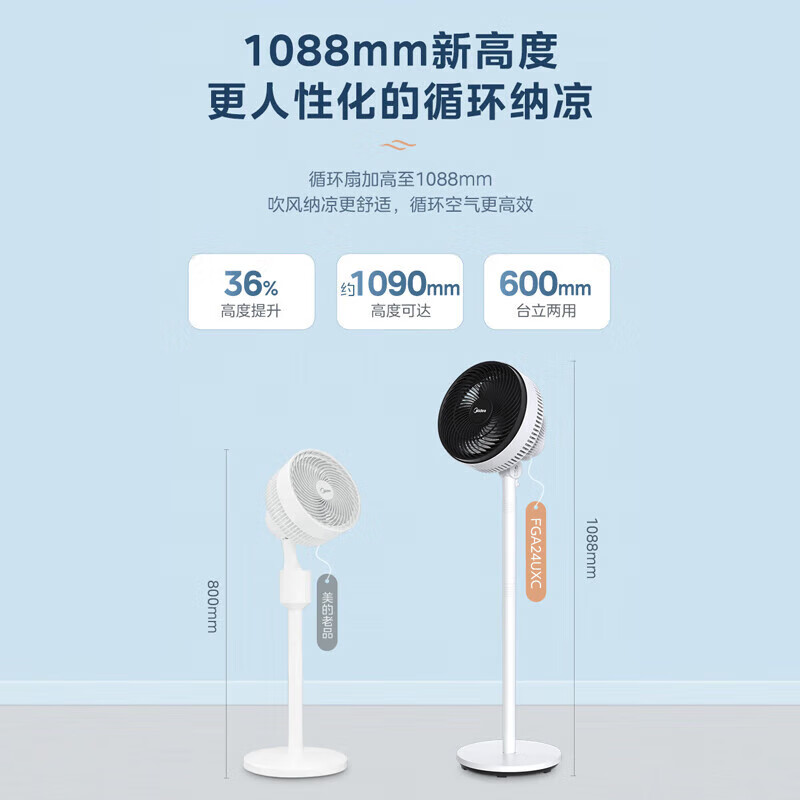 Midea美的 空气循环扇 家用立式节能落地扇低噪卧室宿舍台式摇头风扇 小型轻音电风扇 FGA24UXC高清大图