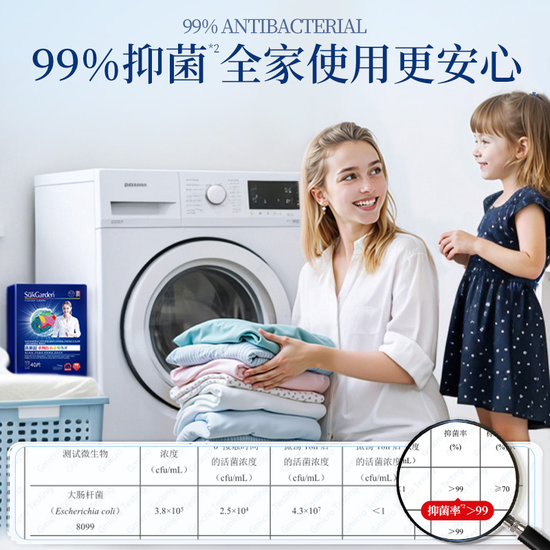 SukGarden蔬果园衣物防串染吸色片40片.高清大图