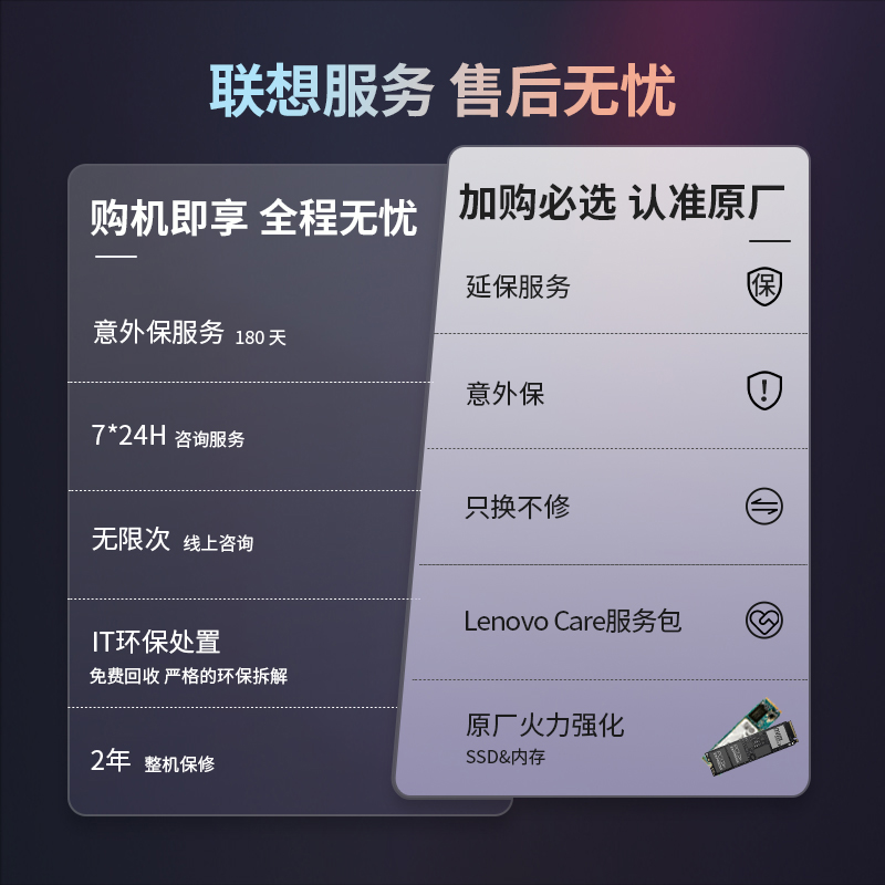 联想(Lenovo)拯救者Y7000X 2026AI元启 15.3英寸游戏本笔记本电脑(Ultra 7 251HX 16G 1T RTX5060 2.5k 165Hz OLED)白高清大图