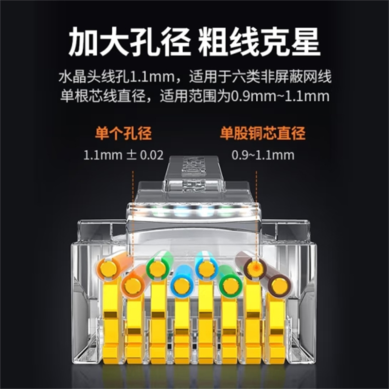 绿联UGREEN 六类千兆非屏蔽网线水晶头 60558 100个/盒高清大图