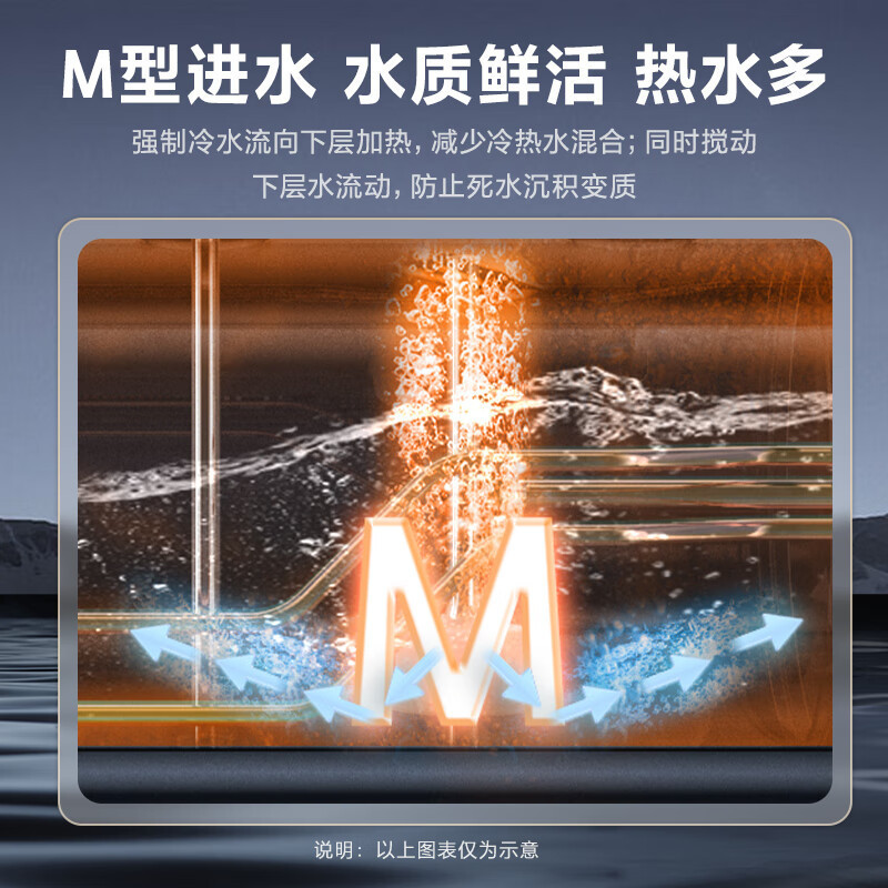 万家乐 80升3000W速热电热水器ECO节能保温双重防电安心洗澡8倍增容高温杀菌一级能效D80-FY2