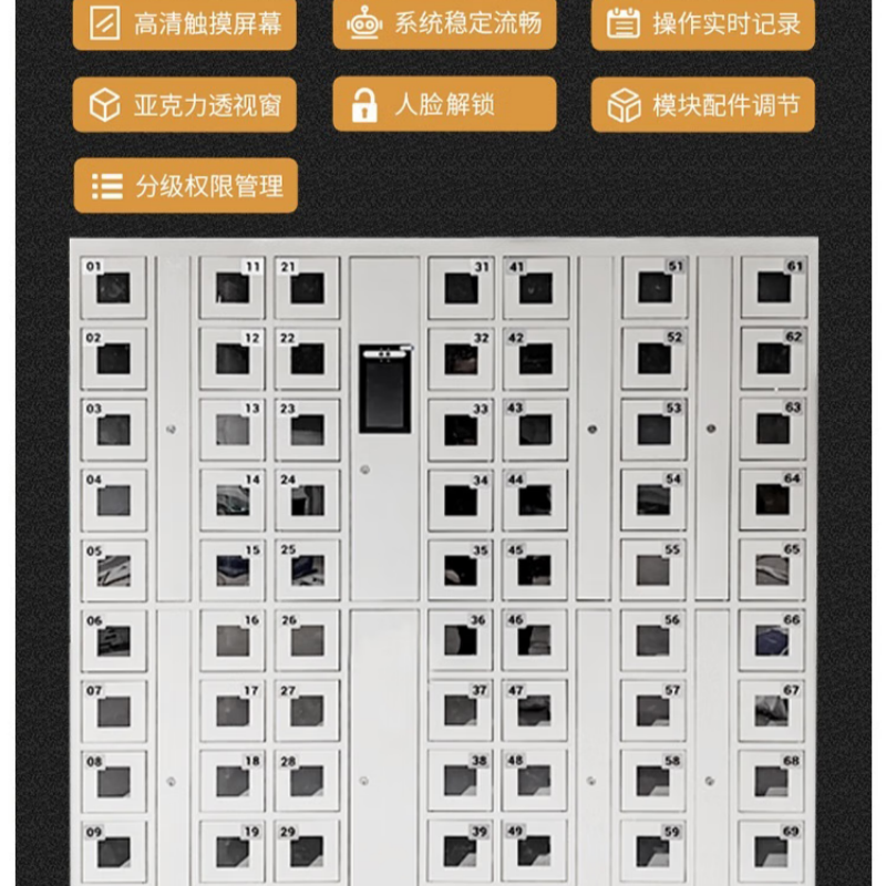 锁匠智能手机充电柜70门台高清大图