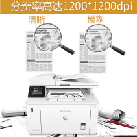 惠普(HP)MFP M227d 激光多功能一体机(自动双面打印、复印、扫描)P