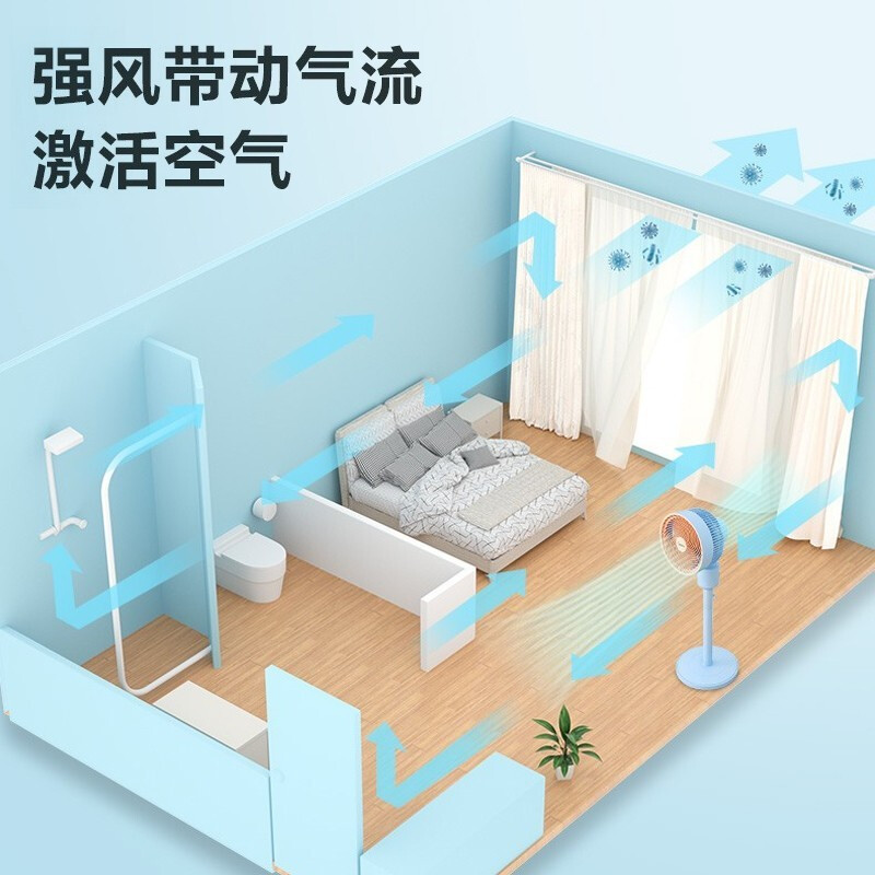 美的空气循环扇家用节能省电台立两用摇头风扇落地扇卧室客厅轻音低噪电扇循环对流 GAF20EQ[蓝色遥控款]