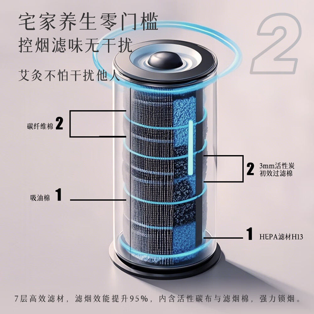艾修堂智能玉砭石AI-MS7高清大图