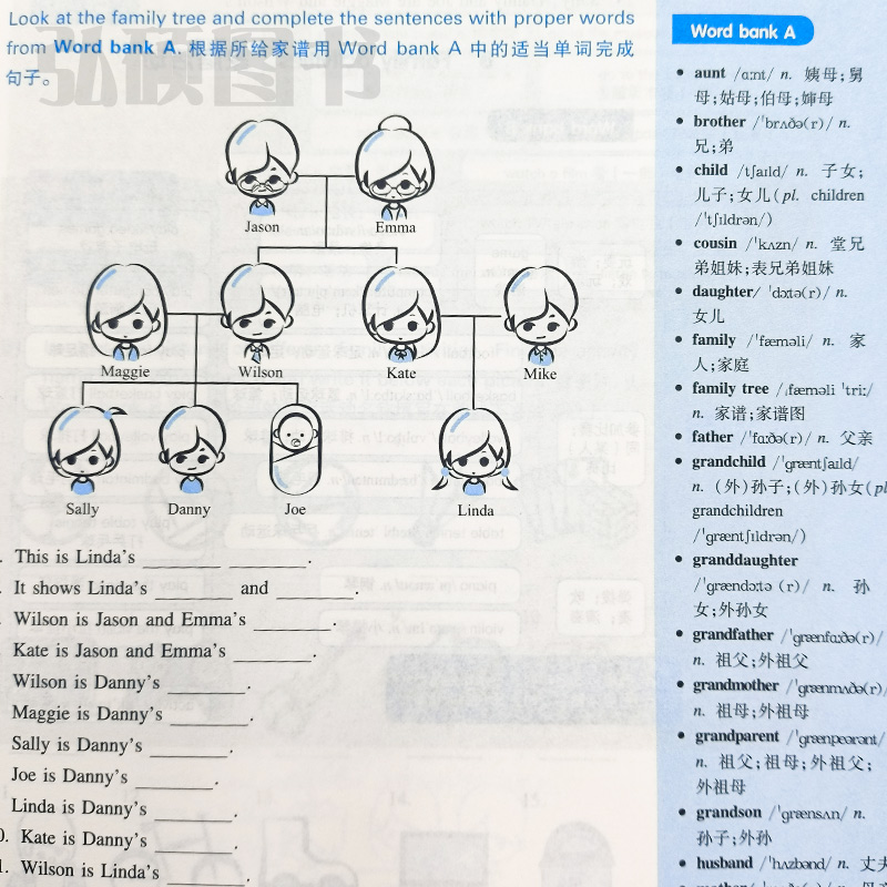 4年级[听力基础+听力提高] 小学通用 [正版]全新英语听力一二年级三年级四年级五年级六年级基础版提高版全新英语阅读词汇高清大图