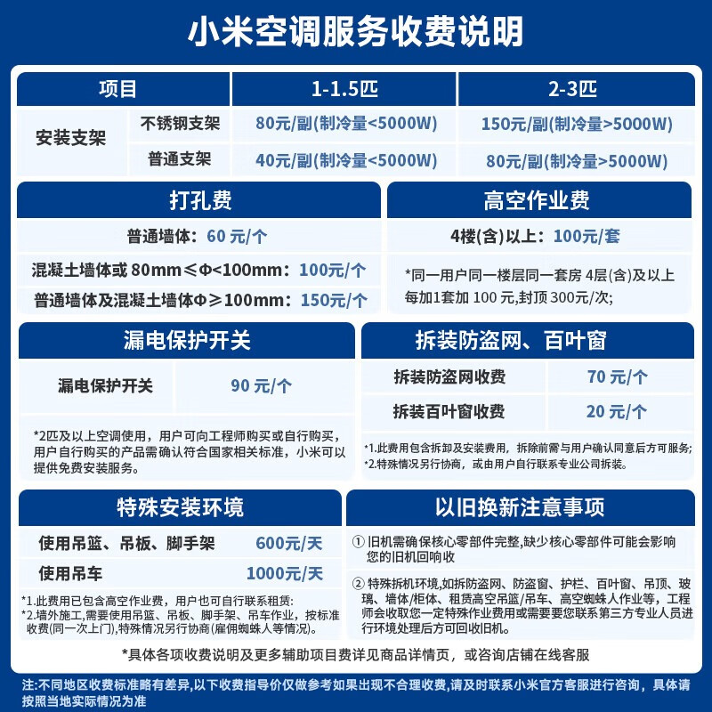 小米(MI)米家 2匹 新一级能效 大风口 巨省电 圆柱空调柜机 51LW-PL30/N1A1高清大图