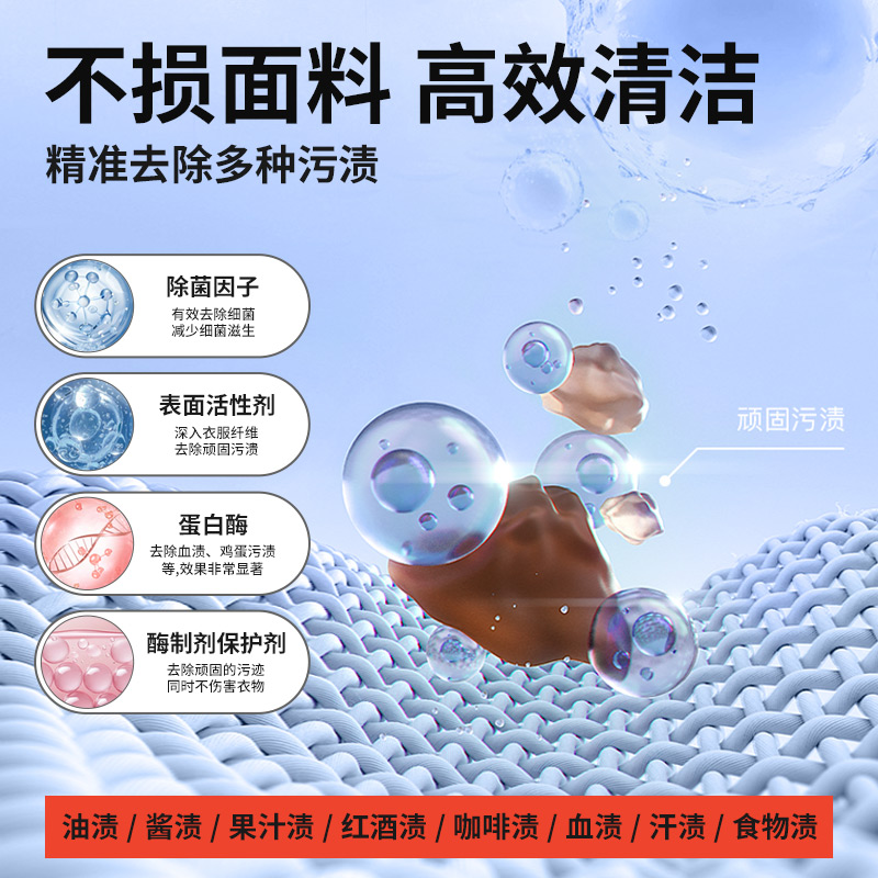 来冲锋衣清洗剂3886高清大图