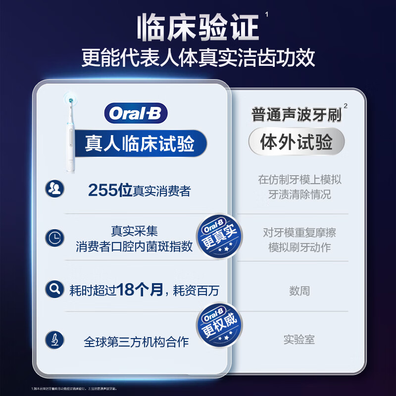 欧乐B(Oral-B)成人智能云感刷iO9粉色微震科技非声波磁力吸附充电式电动牙刷高清大图