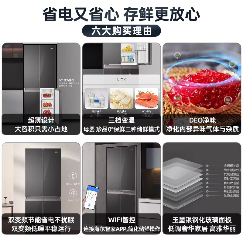 海尔十字对开冰箱BCD-406WLHTDEDSLU1高清大图