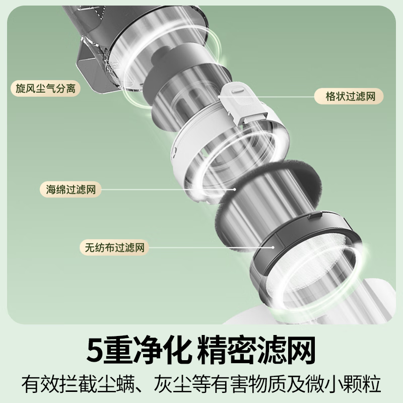 松下(Panasonic)除螨仪床宝 升级宠物猫毛狗毛吸毛强除毛除螨 紫外线杀菌 双电机大吸力 MC-DC5W高清大图
