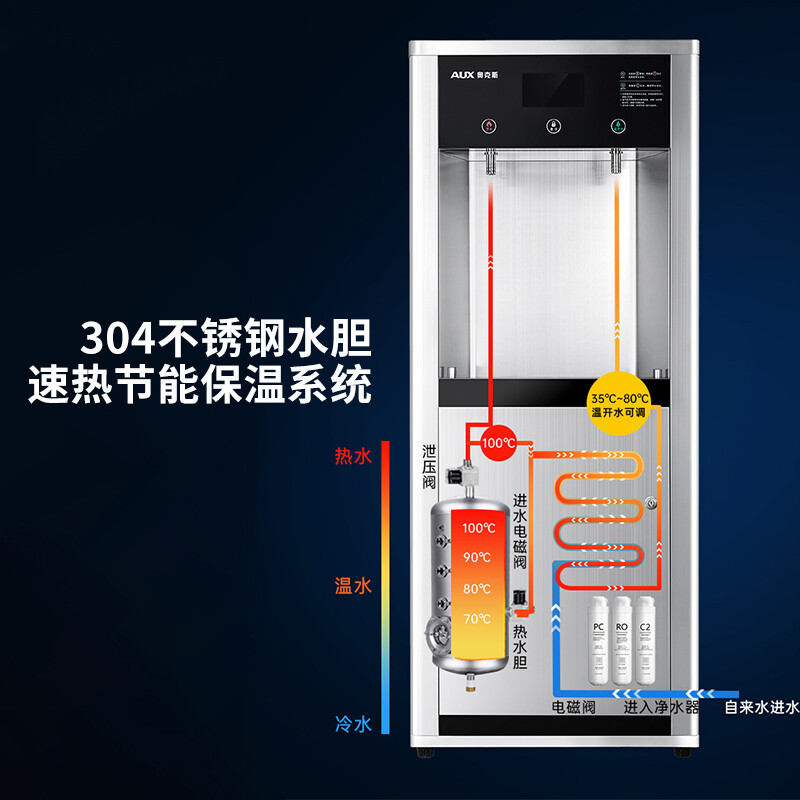 奥克斯(AUX)商用净水器净水机加热一体机大型商用立式直饮机学校办公室工厂 X185(1开1常温)