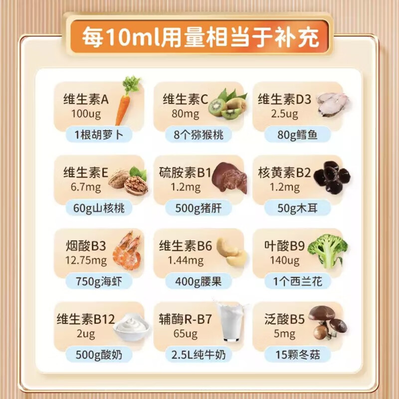 ERIC FAVRE艾瑞可儿童B族复合维生素C婴幼儿多维锌30多种维生素B 儿童复合维生素 125ml高清大图