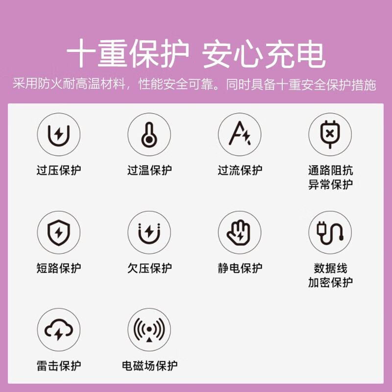 [官方旗舰店]小米(MI) 小米35W 双口充电器 (1C+1A) 白色
