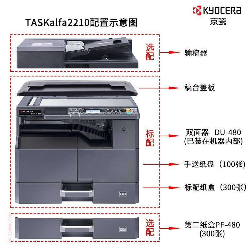 京瓷(KYOCERA) TASKalfa 2320复印机a3激光打印机大型办公打印复印扫描一体机2020 2021 黑白复合机 2320机型(含双面打印) 标 配主机+输稿器高清大图