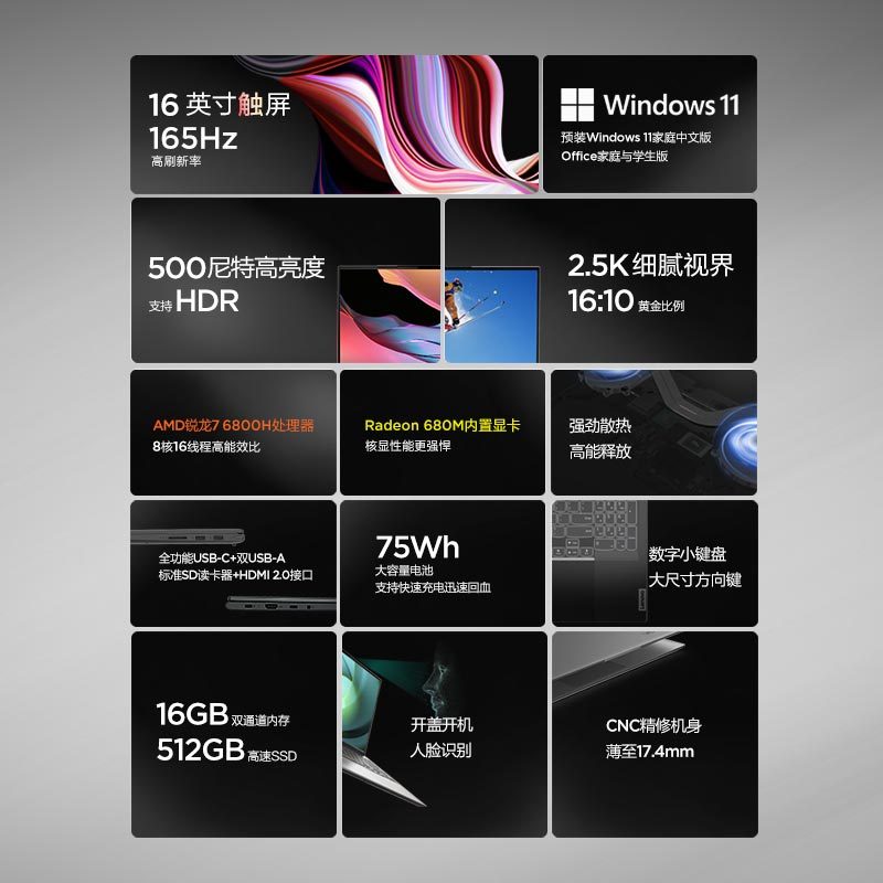 联想YOGA16s 2022标压锐龙版16英寸轻薄笔记本电脑(8核16线程R7-6800H 16G 512G 2.5K 165Hz触控屏)深空灰高清大图