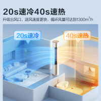 海信 3匹 易省电 速冷热 AI省电 柔风不直吹 APP控制 新一级节能 客厅空调柜机KFR-72LW/E500-A1
