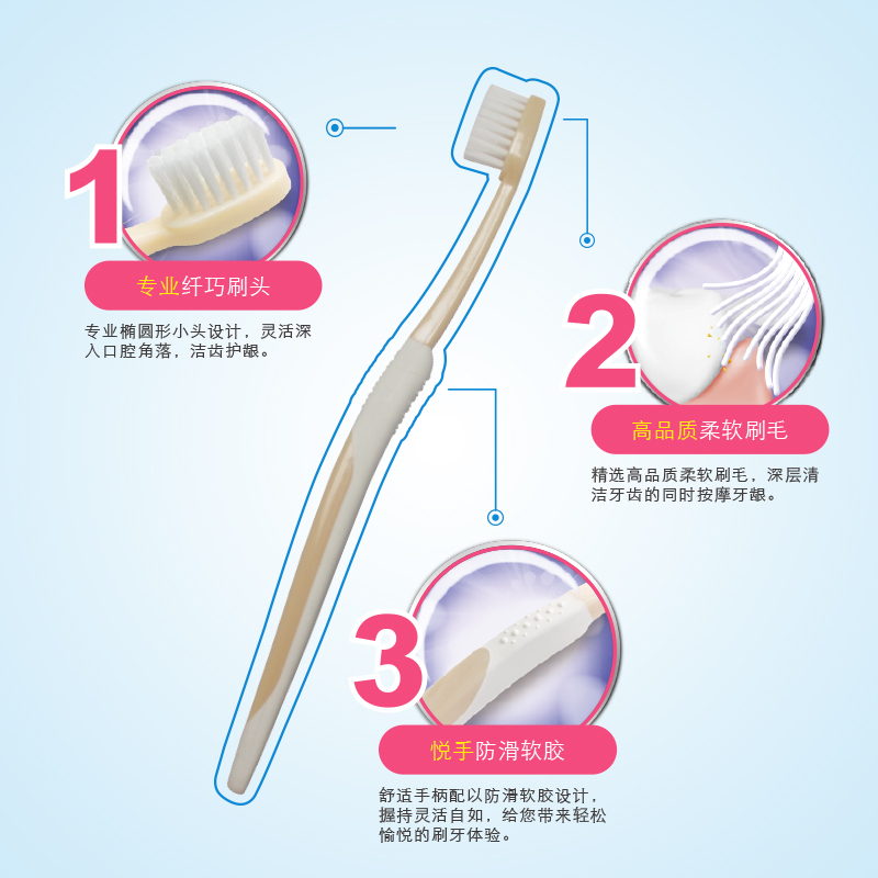 云南白药金口健牙刷洁净护齿