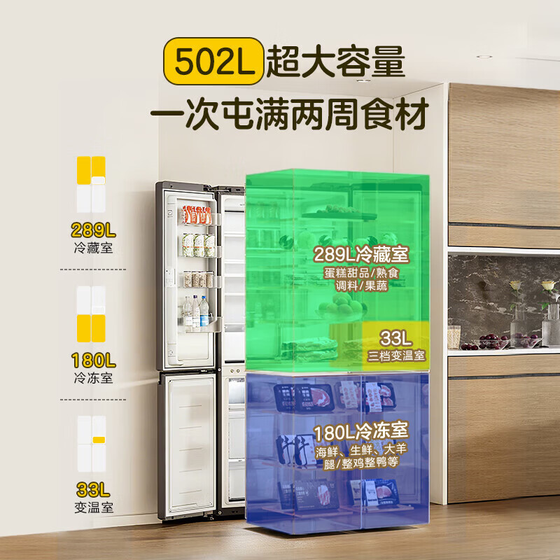 海尔Leader 统帅 502 升十字对开门冰箱星蕴银 一级变频风冷无霜 三档变温 全域自然净家用四门冰箱高清大图