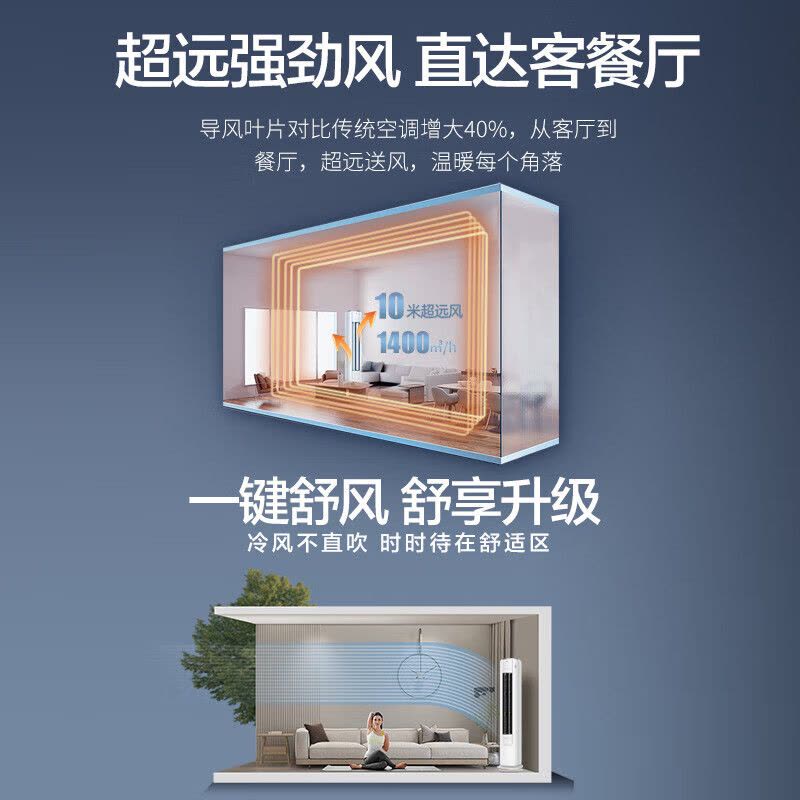 奥克斯 (AUX)空调 3匹立式柜机 新一级能效变频冷暖 节能省电ECO二代 除菌 一键舒风 家用客厅圆柱立柜式空调图片