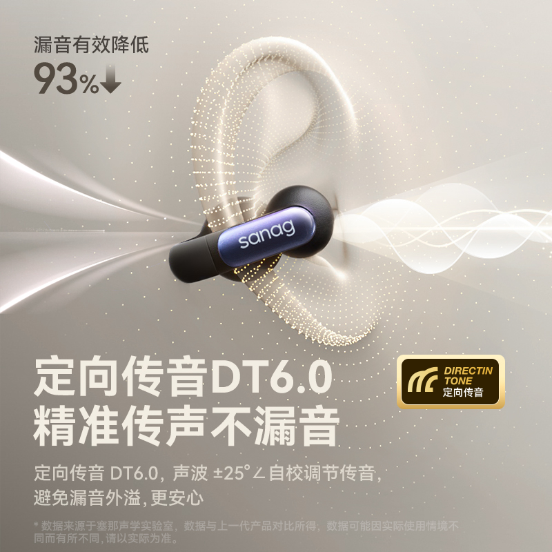 SANAG塞那 Z39Pro蓝牙耳机耳夹式 骨传导耳机概念 无线开放式夹耳不入耳运动跑步通话降噪 流潋白高清大图
